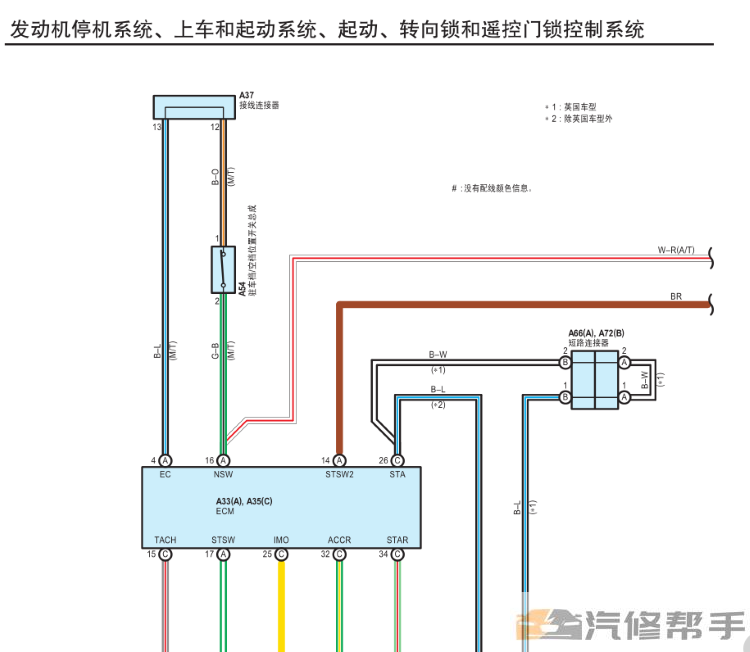 2019年款斯巴鲁BRZ原厂维修手册电路图线路图资料下载