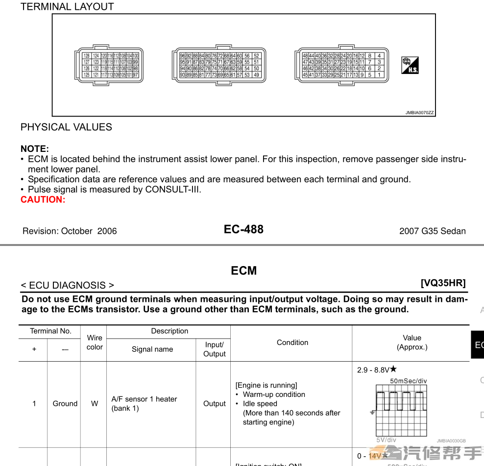 2007年款英菲尼迪g35原厂维修手册电路图线路图资料下载