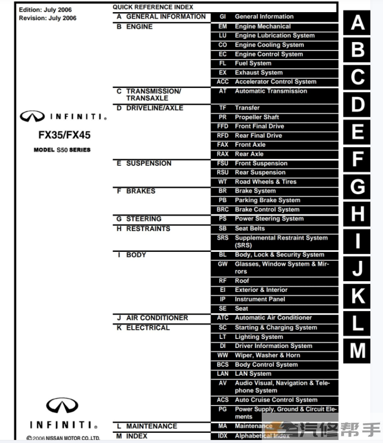 2007年款英菲尼迪fx35/fx45原厂维修手册电路图线路图资料下载