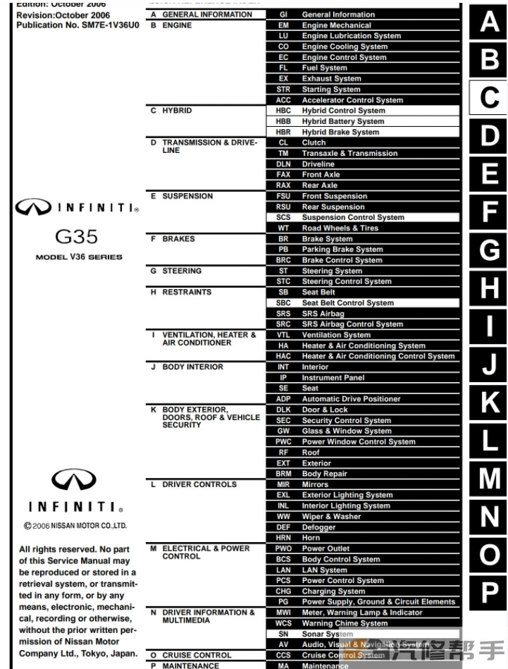 2007/2008年款英菲尼迪G35原厂维修手册电路图线路图全车资料下载