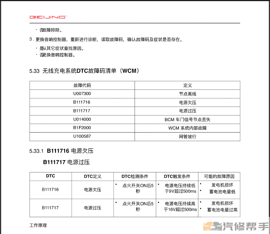 2020年款北京北汽X7原厂维修手册电路图线路图资料下载