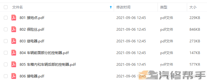 2010-2015年款奥迪A1全车维修手册电路图资料下载