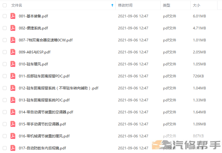 2012-2016年款奥迪A3原厂维修手册电路图线路图接线图资料下载