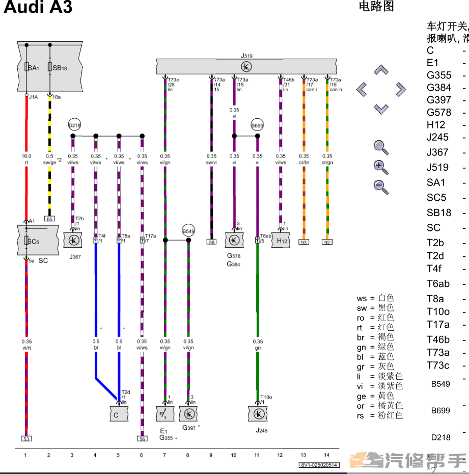 2012-2016年款奥迪A3原厂维修手册电路图线路图接线图资料下载