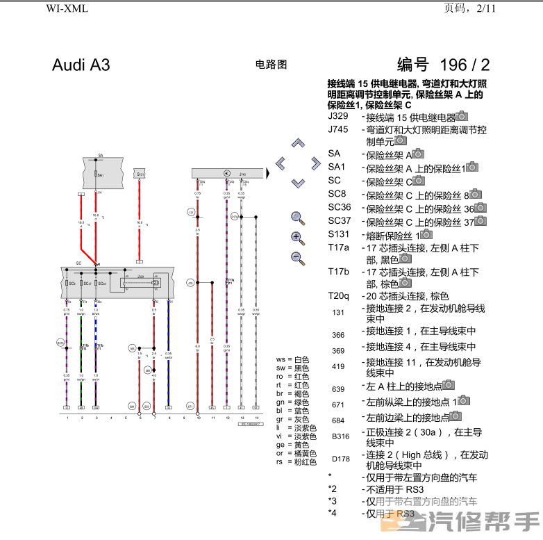 2019年款奥迪A3原厂电路图线路图资料下载（2.0T）