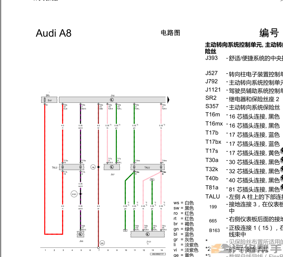 2018-2019年款奥迪A8原厂维修手册电路图线路图资料下载