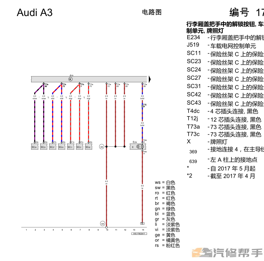 2018年款奥迪S3原厂电路图线路图接线图资料下载