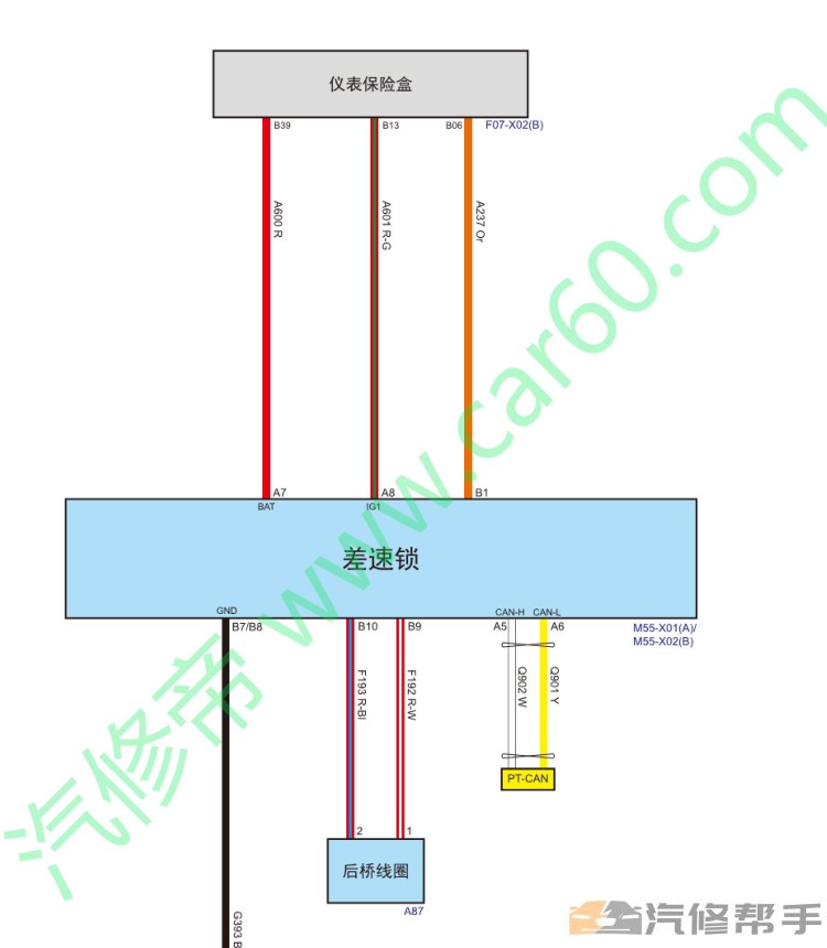 2020年款哈弗大狗原厂维修手册电路图线路图资料下载