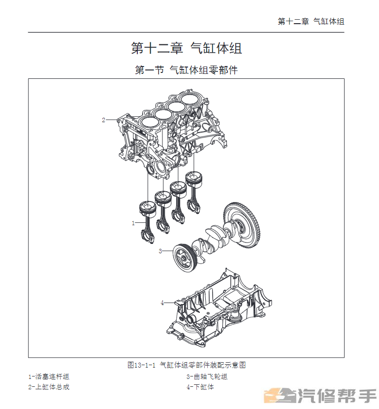 2010-2014年款长城V80维修手册电路图线路图资料下载