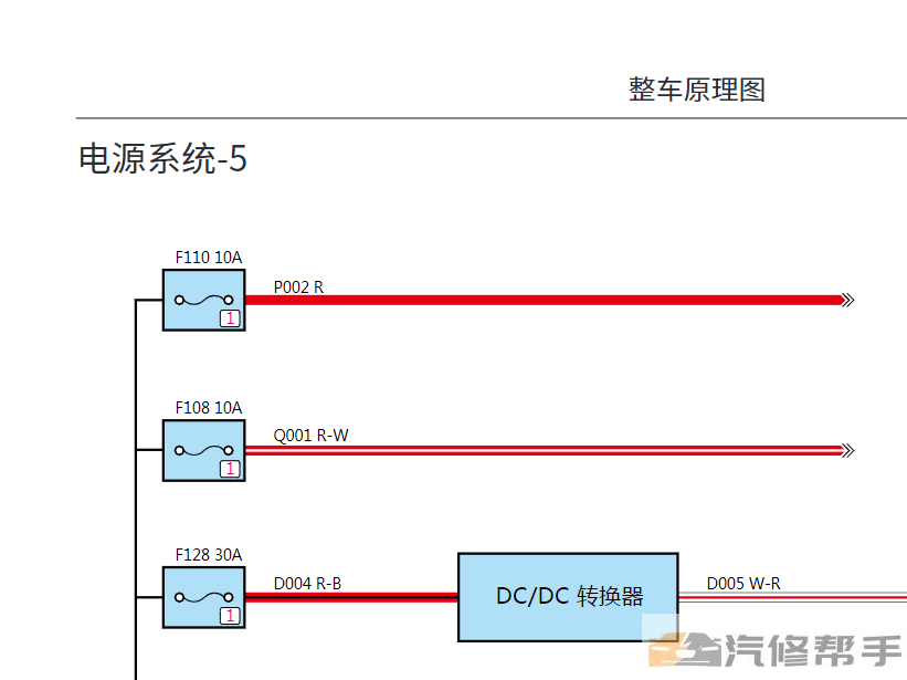 2019年款全新哈弗H6（红标）维修手册电路图线路图资料下载