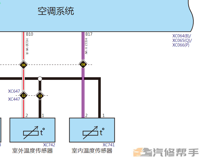 2019年款全新哈弗H6（蓝标）维修手册电路图线路图资料下载