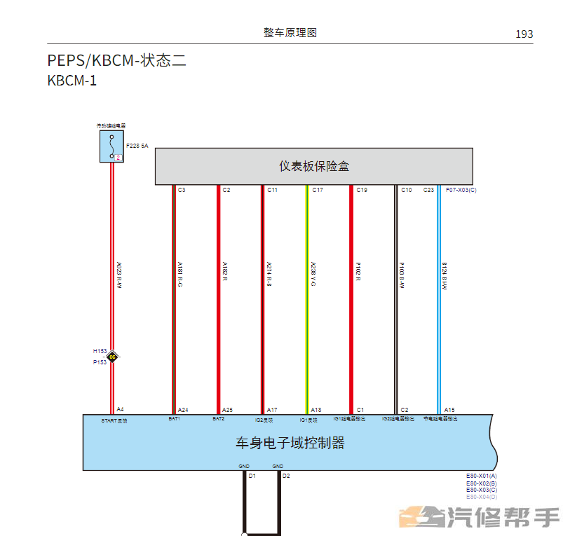 2021年款长城坦克300维修手册电路图线路图资料下载