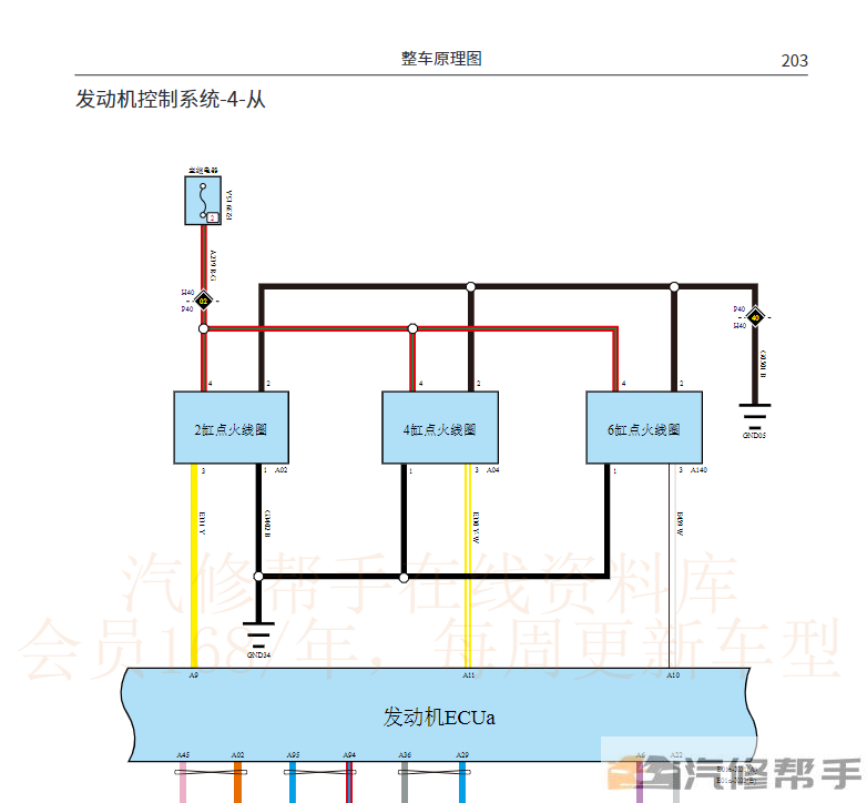 2022年款长城坦克500维修手册电路图线路图资料下载