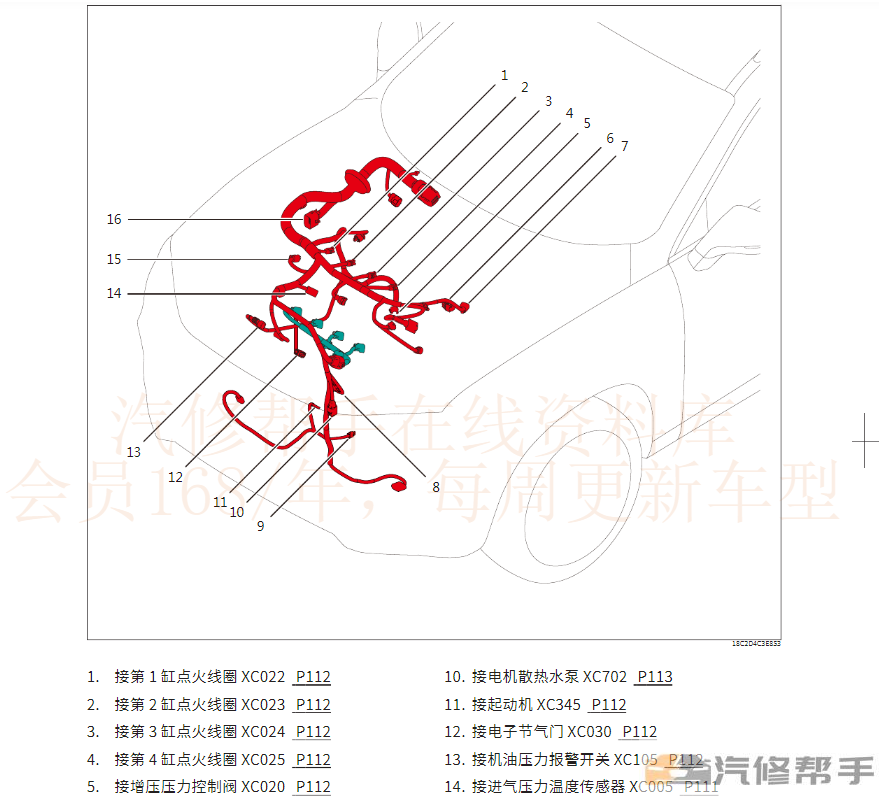 2018年魏派P8原厂维修手册电路图线路图资料下载