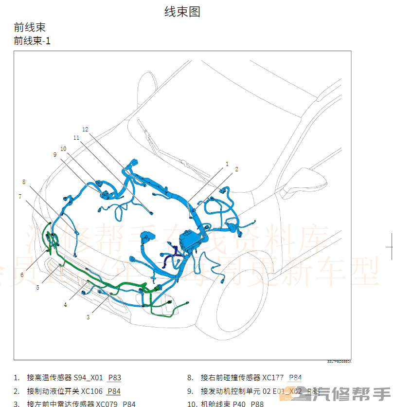 2017-2019年魏派VV5原厂维修手册电路图线路图资料下载