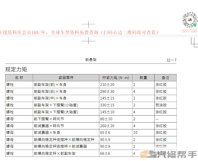 2017-2019年魏派VV7原厂维修手册电路图线路图资料下载