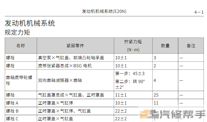 2021-2022年魏派摩卡PHEV维修手册电路图线路图资料下载