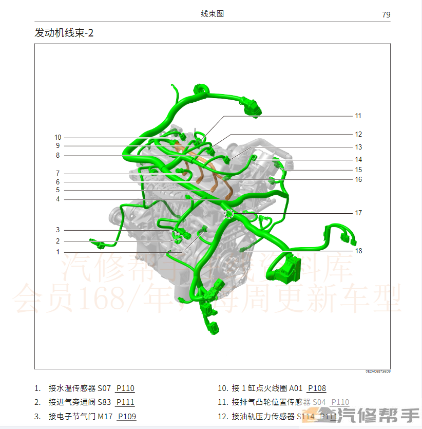 2022年魏派拿铁HEV混动维修手册电路图线路图资料下载