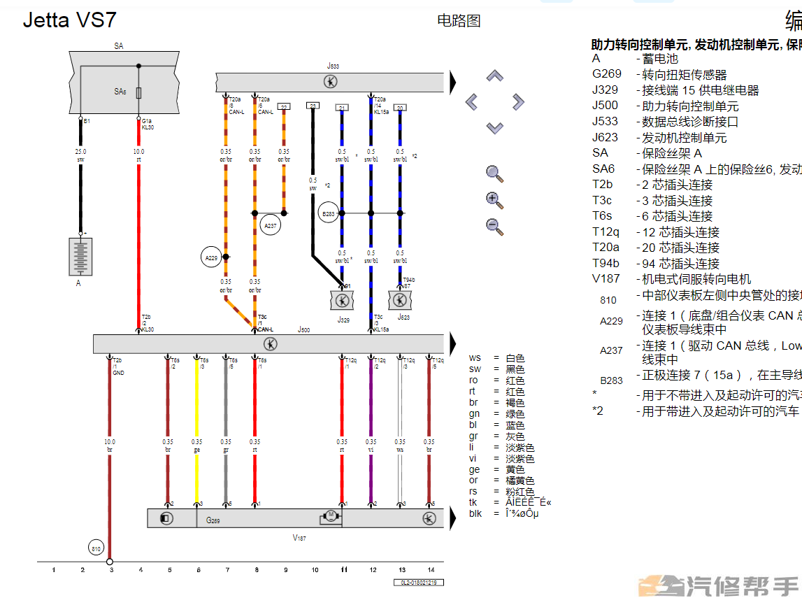 2020年大众捷达VS7维修手册电路图线路图资料下载