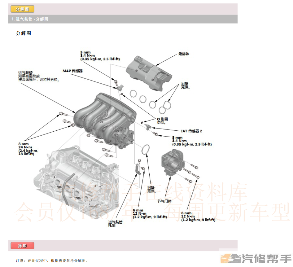 2015年款本田XRV维修手册电路图线路图资料下载