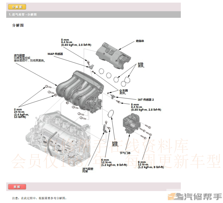 2017年款本田XRV维修手册电路图线路图资料下载