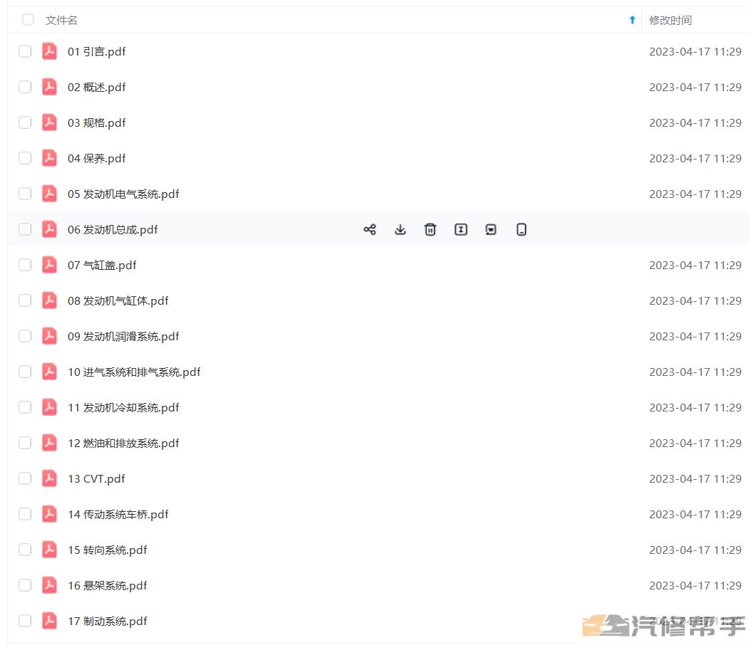 2018年本田艾力绅原厂维修手册电路图线路接线图资料下载