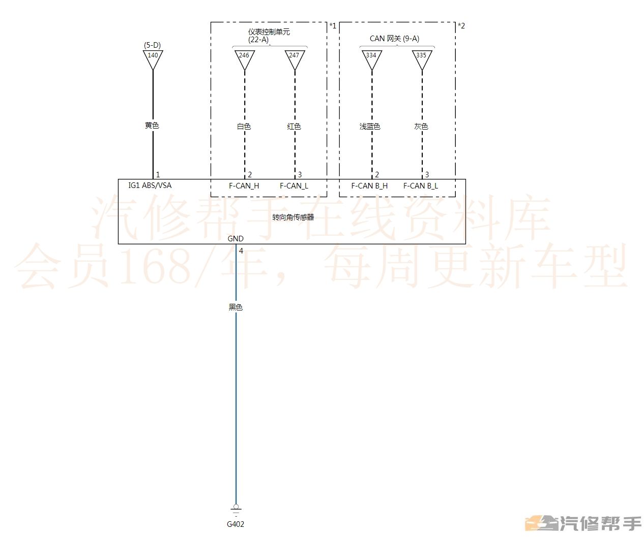 2018年本田艾力绅原厂维修手册电路图线路接线图资料下载