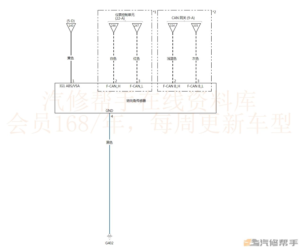 2019年本田艾力绅原厂维修手册电路图线路接线图资料下载