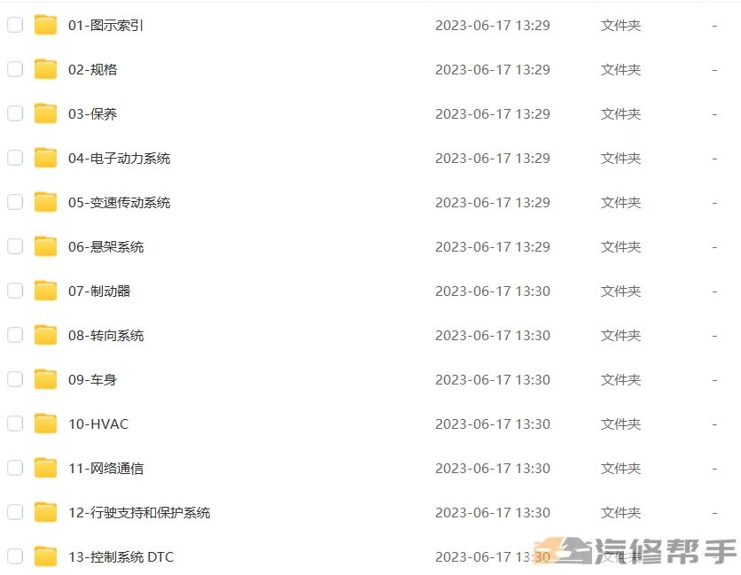 2023年款本田极湃1原厂维修手册电路图线路接线图资料下载