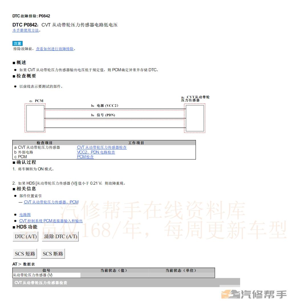 2021年款本田来福酱LIFE原厂维修手册电路图线路接线图资料下载