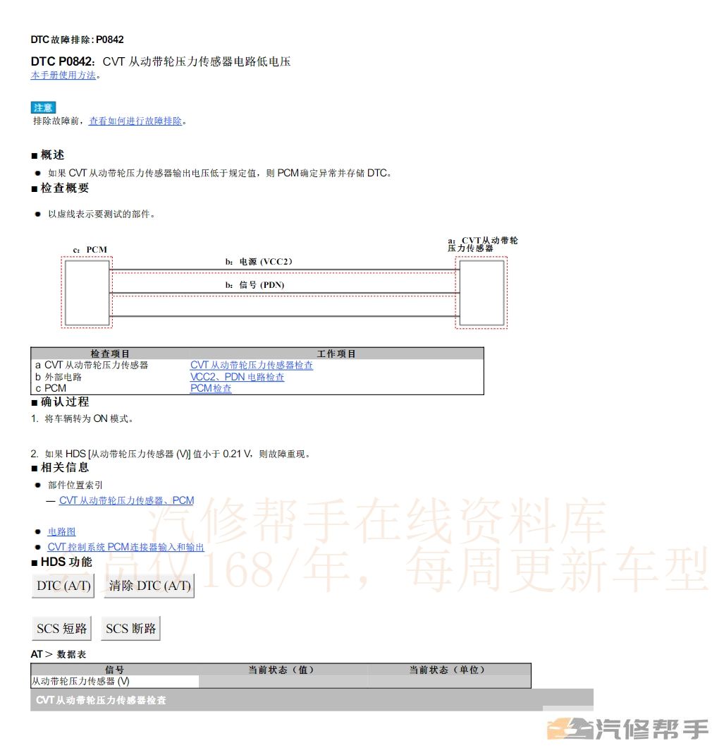 2022年款本田来福酱LIFE原厂维修手册电路图线路接线图资料下载