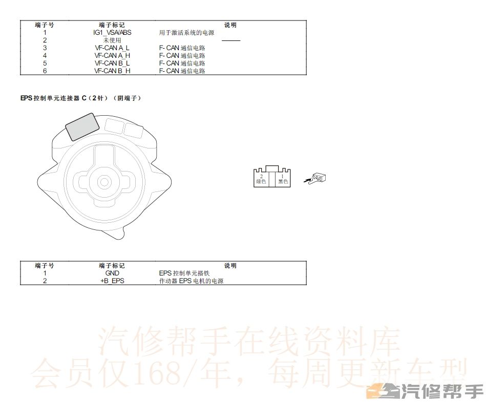2021年款本田来福酱LIFE原厂维修手册电路图线路接线图资料下载