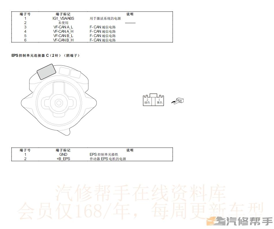 2022年款本田来福酱LIFE原厂维修手册电路图线路接线图资料下载