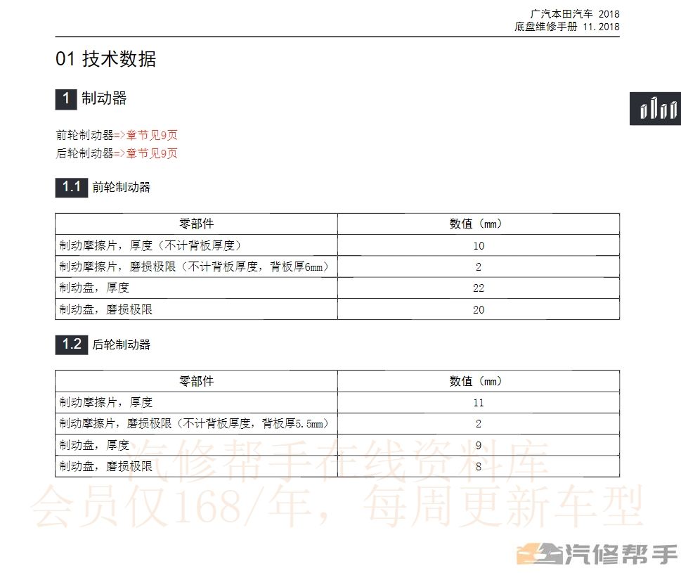 2019-2020年广汽本田世锐原厂维修手册电路图线路接线图资料下载