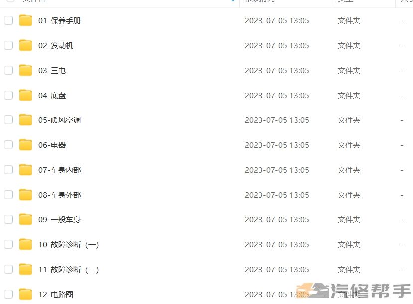 2019-2020年广汽本田世锐原厂维修手册电路图线路接线图资料下载