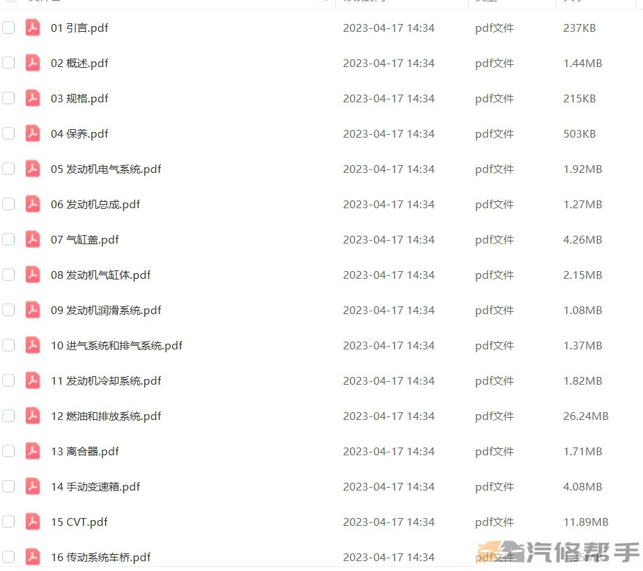 2020年款本田十代思域维修手册电路图线路接线图资料下载