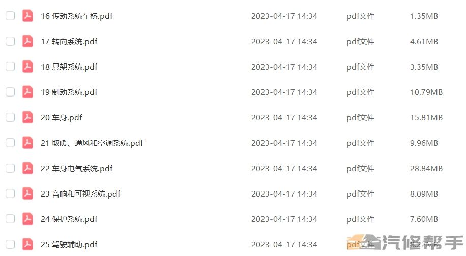 2020年款本田十代思域维修手册电路图线路接线图资料下载