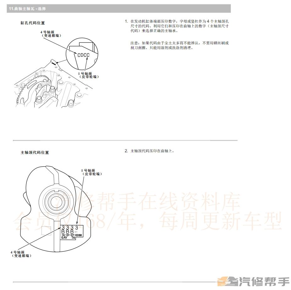 2020年款本田十代思域维修手册电路图线路接线图资料下载