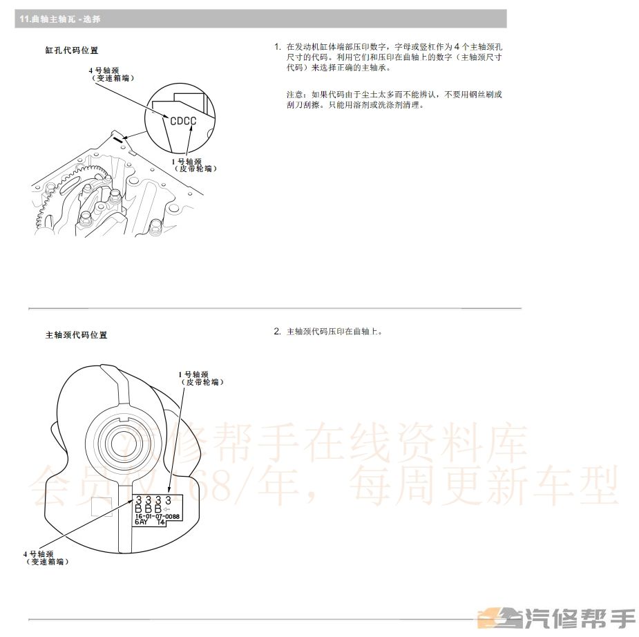 2019年本田十代思域维修手册电路图线路接线图资料下载