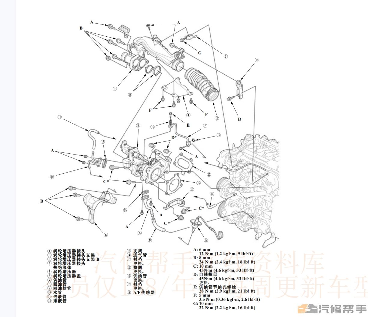 2021年款本田十代思域三厢两厢维修手册电路图线路接线图资料下载