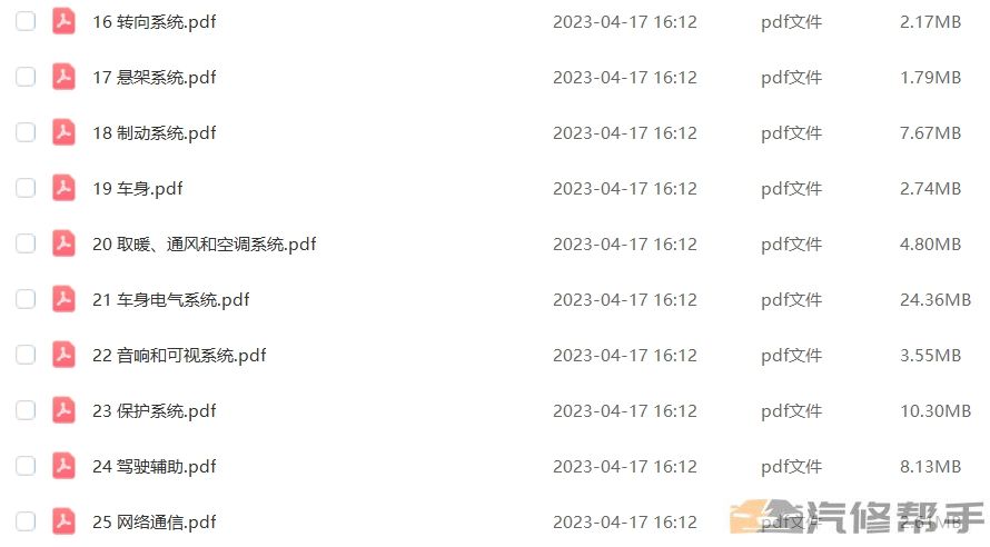 2022年款本田十一代维修手册电路图线路接线图资料下载