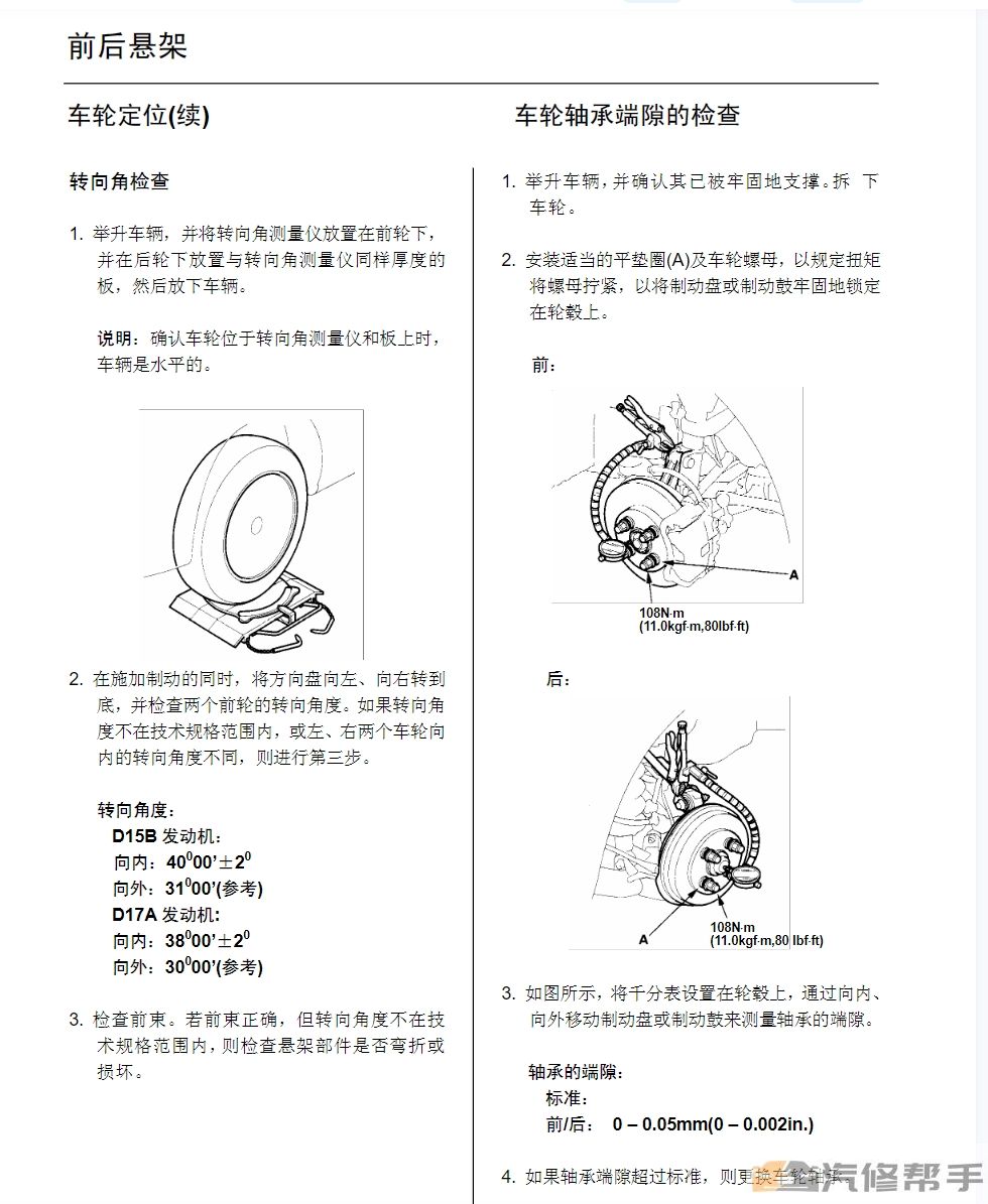2001-2004年本田思域（进口）维修手册和电路图线路接线图资料下载