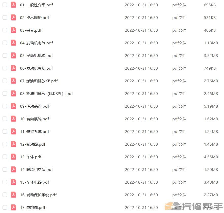 2001-2004年本田思域（进口）维修手册和电路图线路接线图资料下载