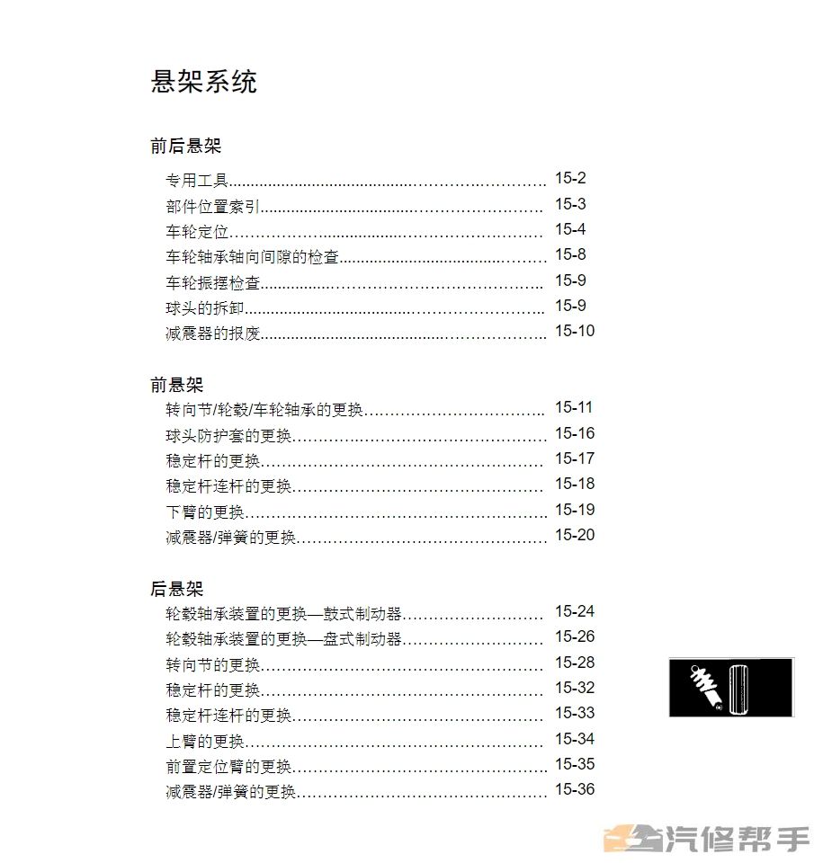 2001-2004年本田思域（进口）维修手册和电路图线路接线图资料下载