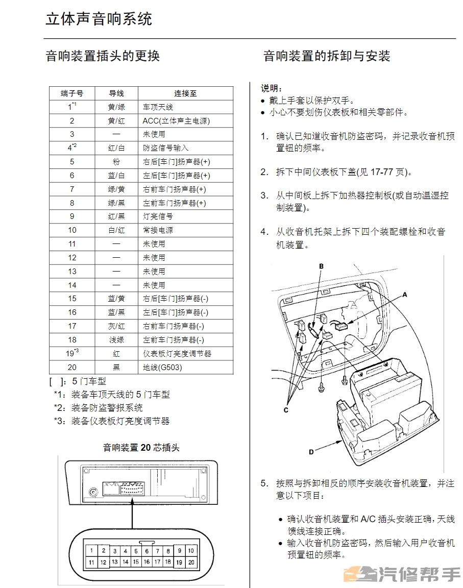 2001-2004年本田思域（进口）维修手册和电路图线路接线图资料下载