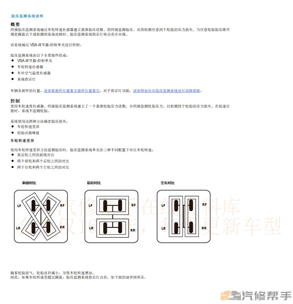 2019年款本田享域（燃油）维修手册电路图线路接线图资料下载