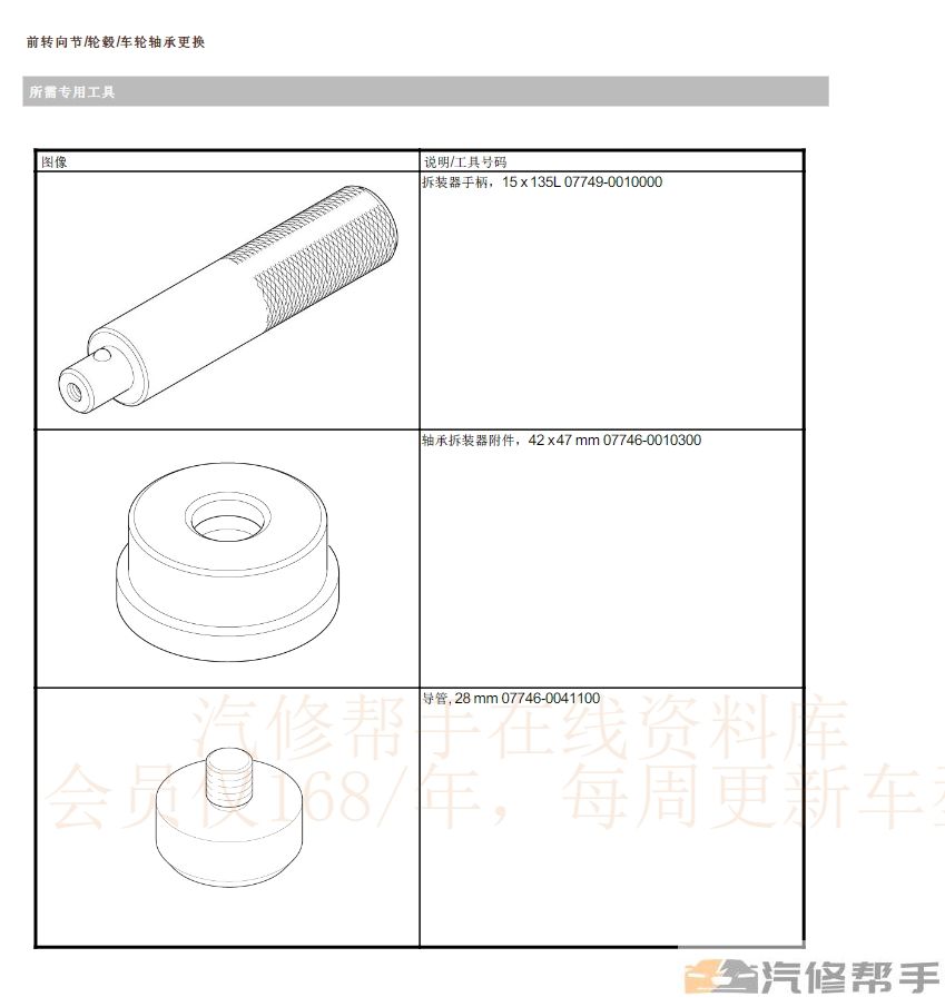 2019年款本田享域（燃油）维修手册电路图线路接线图资料下载