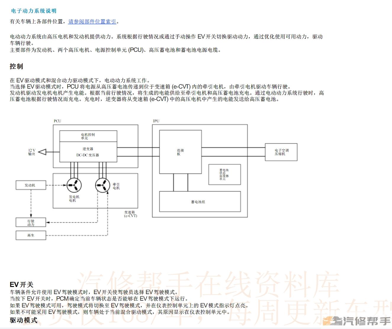 2020年款本田享域（混动）维修手册电路图线路接线图资料下载