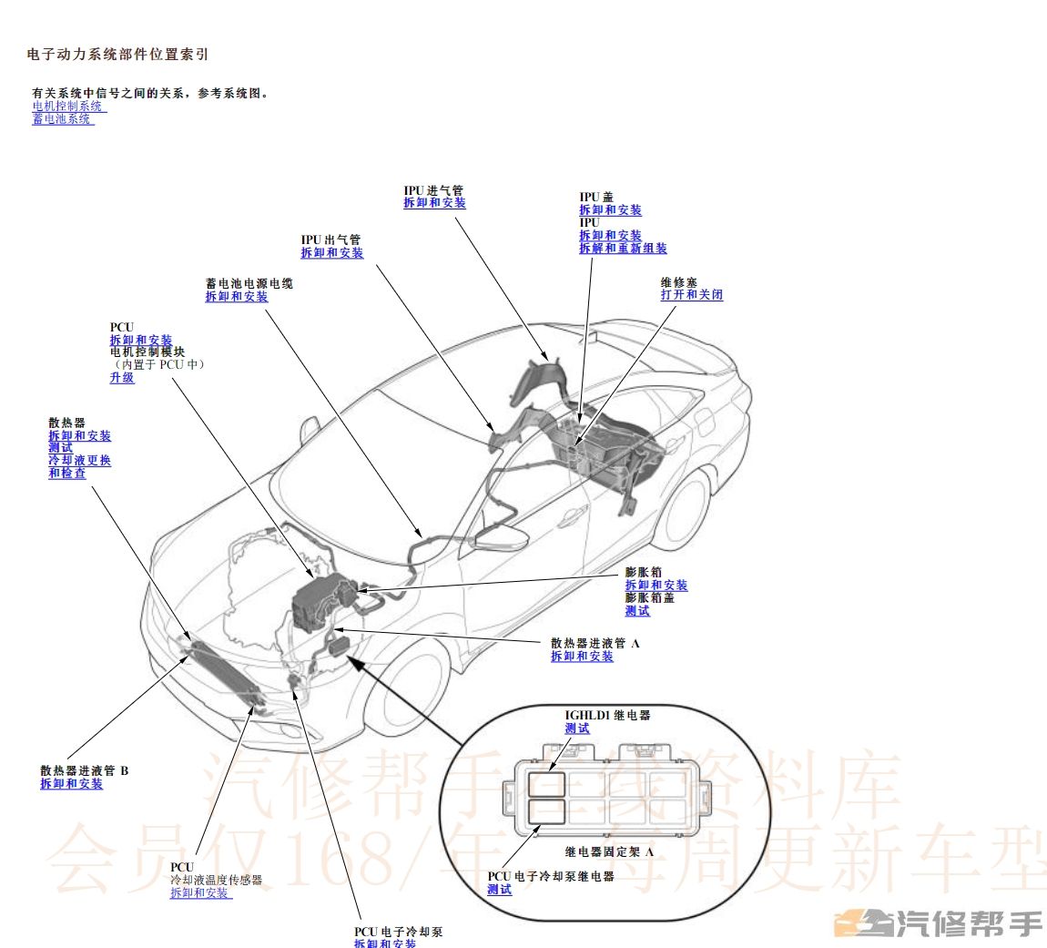 2020年款本田享域（混动）维修手册电路图线路接线图资料下载