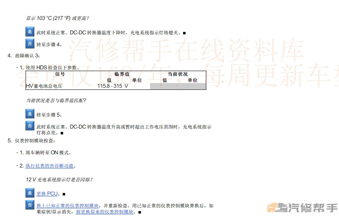 2020年款本田享域（混动）维修手册电路图线路接线图资料下载